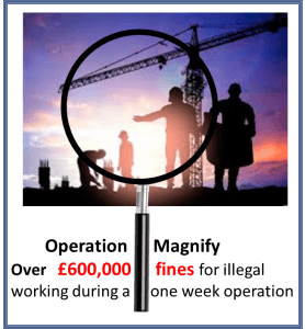 Illegal working Operation Magnify