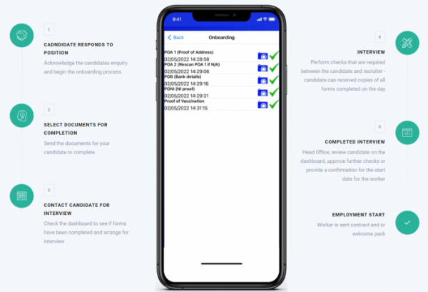 Self Service example during the onboarding process